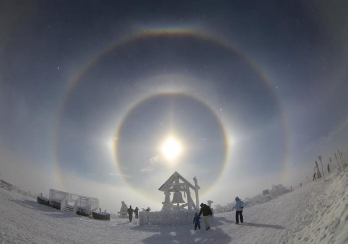 9. Ложное солнце и луна