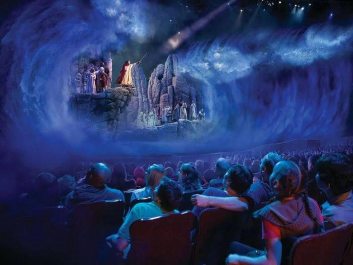 Театр Sight & Sound, Миссури