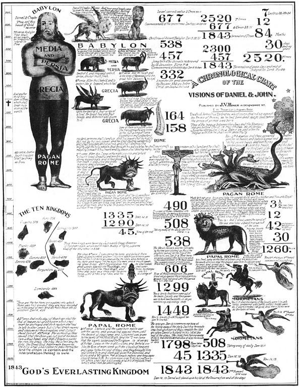 Судные дни 1843—1844 годов