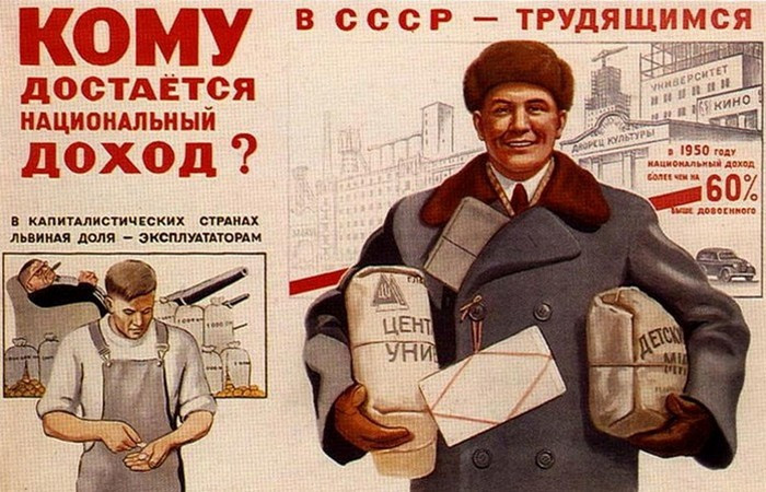 Цель налога