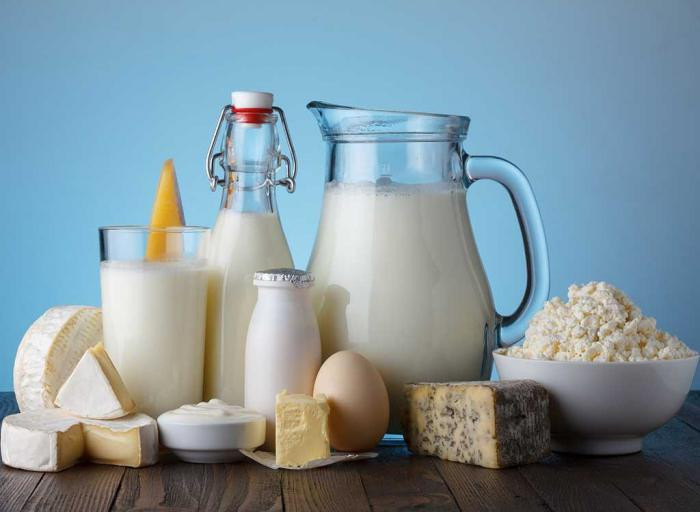 Устранение из рациона целой продовольственной группы