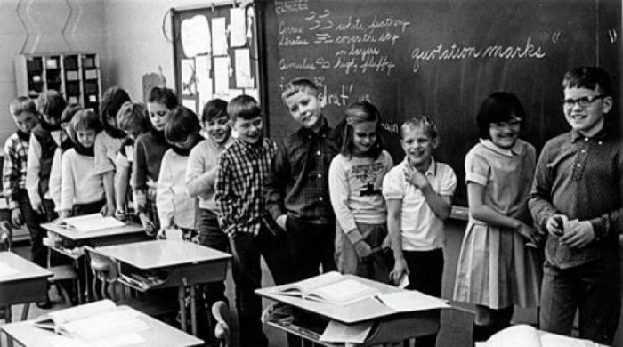 Как поддержка родителей воздействует на детей?