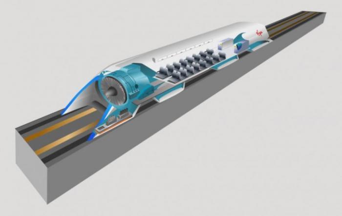 4. Hyperloop