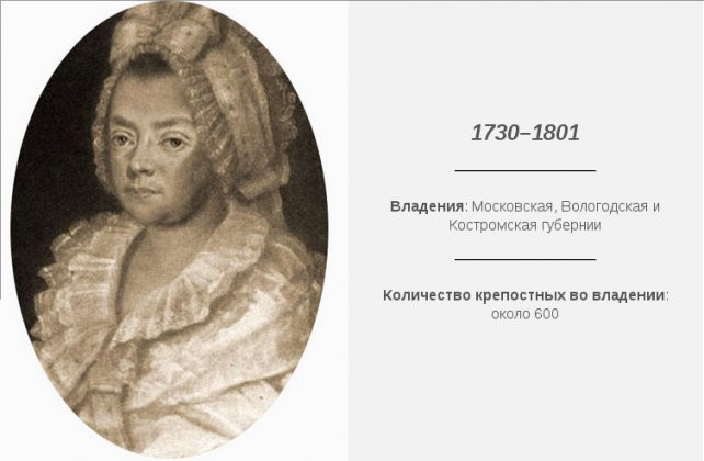 Дарья Салтыкова (Салтычиха)