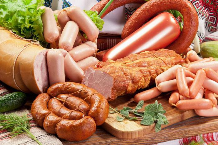 Переработанное мясо