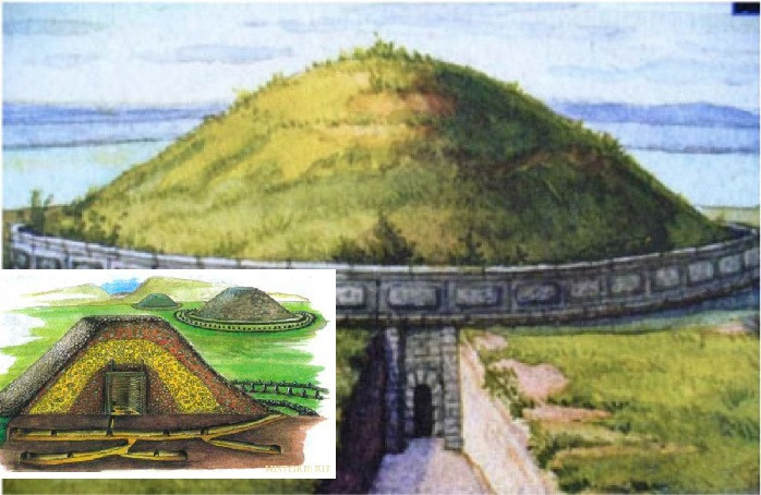 Курганы