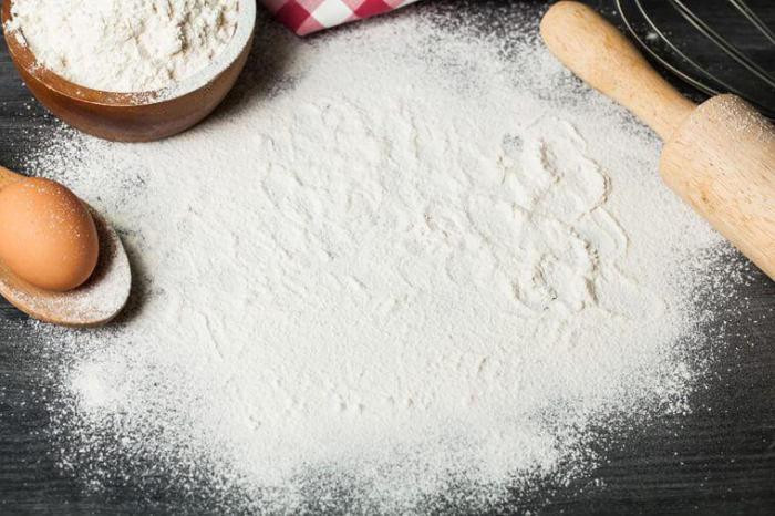 Сахар и продукты из белой муки