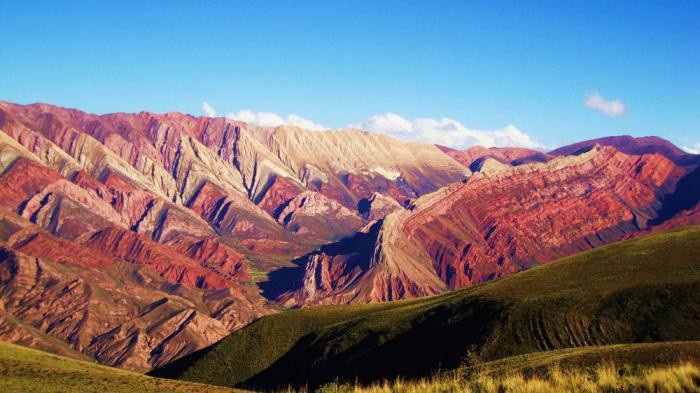 Серрания де Орнокаль, Аргентина