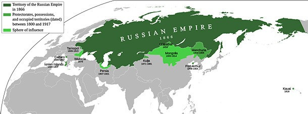 Российская империя — 1895 год