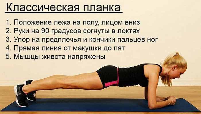 1. Тонус