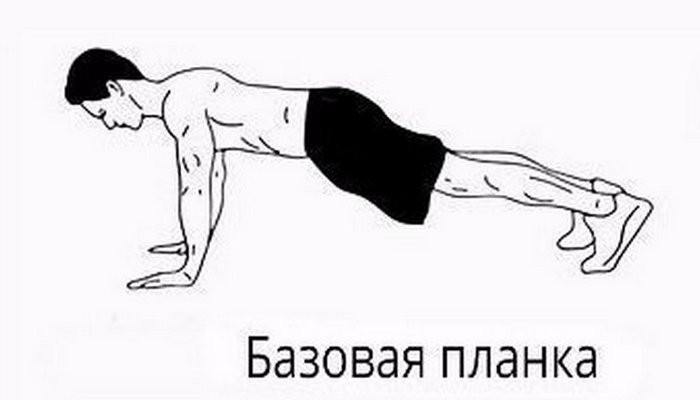 2. Профилактика