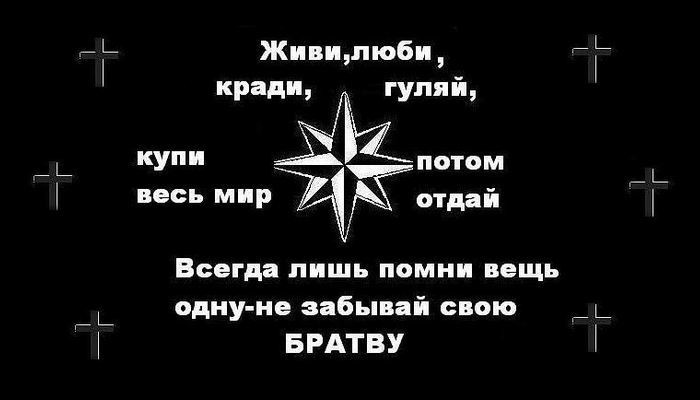 Формирование «понятий»