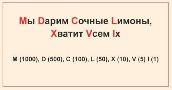 3. Разбираться в римских цифрах не хуже самих древних римлян