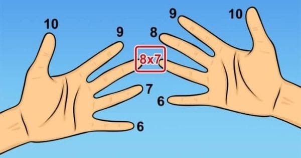 5. Как умножать на пальцах