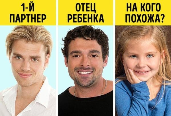 3. Телегония