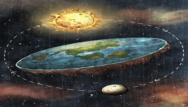 4. Теория плоской Земли в центре галактики
