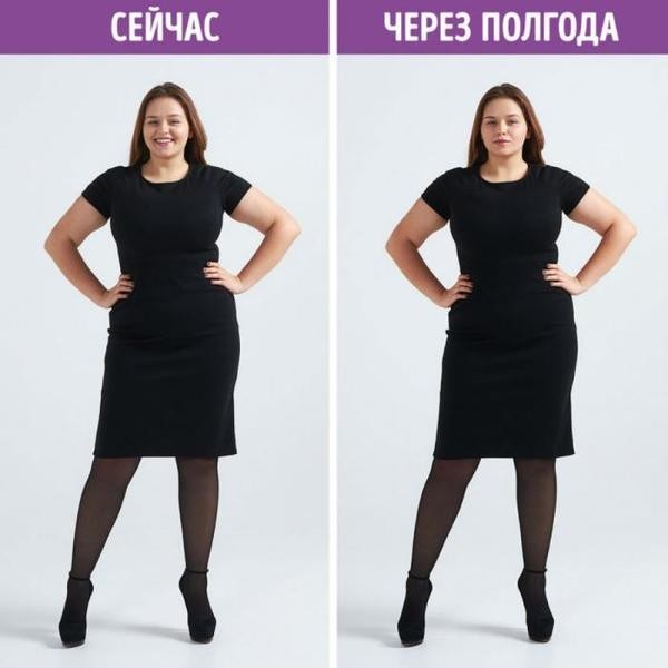Как это работает