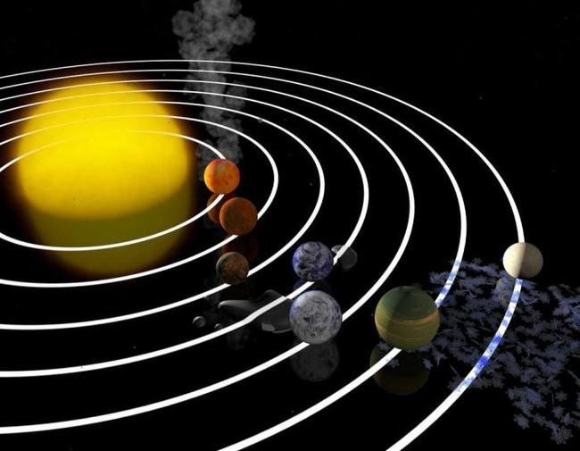Trappist-1