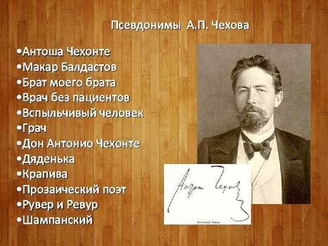 А.П.Чехов и его псевдонимы
