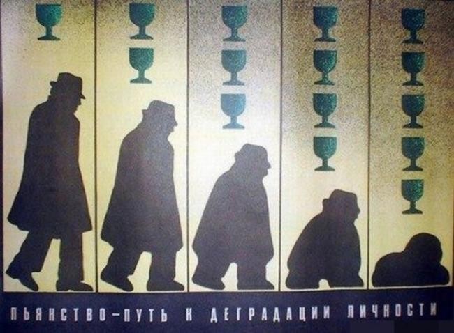 Причины неудач антиалкогольных кампаний (1918-1929 гг.)