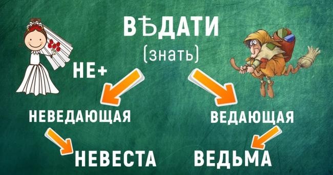 Невеста и ведьма