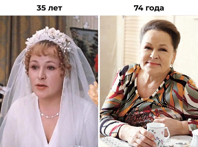 Раиса Рязанова