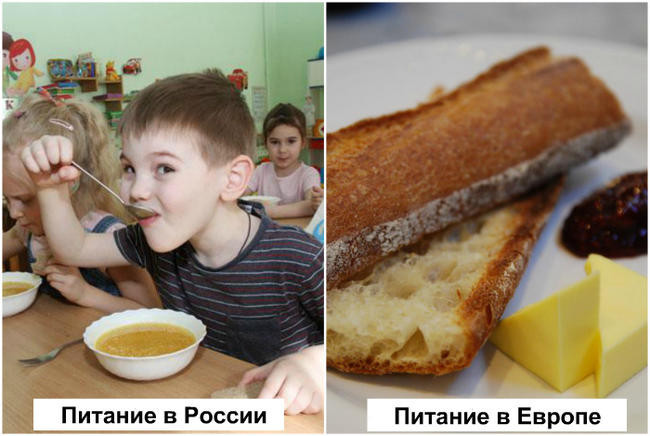 3. Отношение к еде