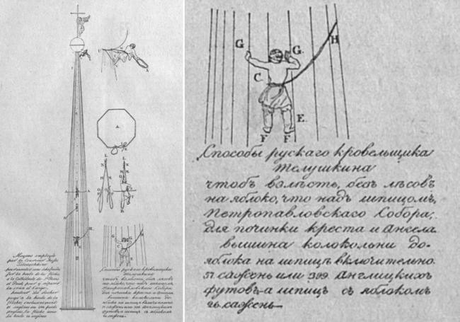Ставка на жизнь, или как крестьянин собирался чинить ангела на шпиле Петропавловки