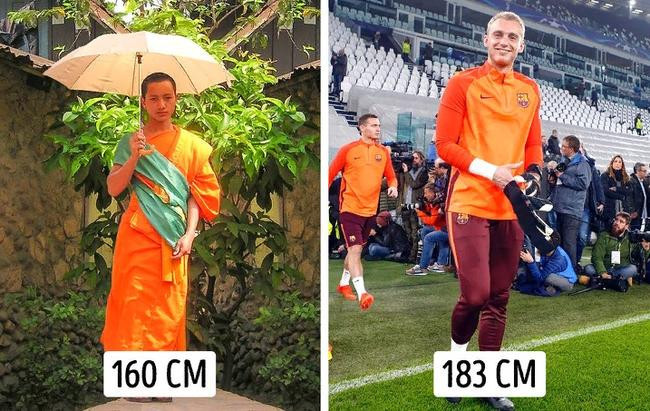 Самые высокие мужчины