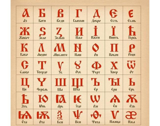 Язык как важный признак славянского этноса