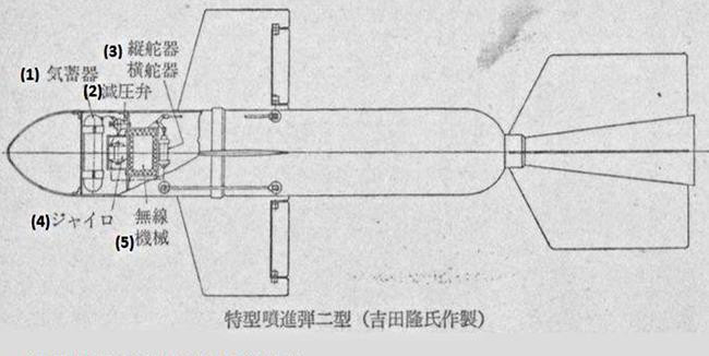 Funryu-2 (Япония)