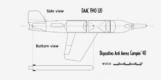 DAAC (Италия)