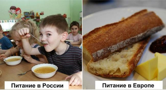 3. Отношение к еде