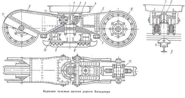 Зарубежная слава советской инженерии и резкое сворачивание проекта
