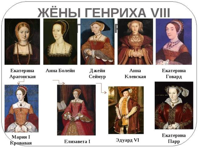 4. Генрих VIII и Екатерина Говард, Анна Болейн
