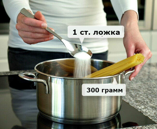 Не посолить воду при варке пасты