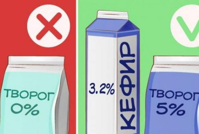 Ошибка 3: Вы кушаете обезжиренные продукты