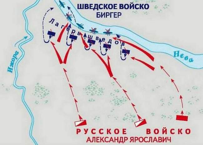 Невская битва