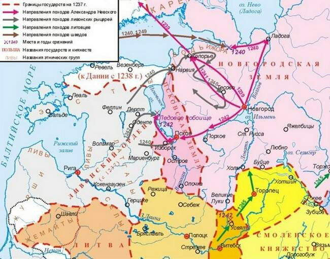 Выбор Александра Невского