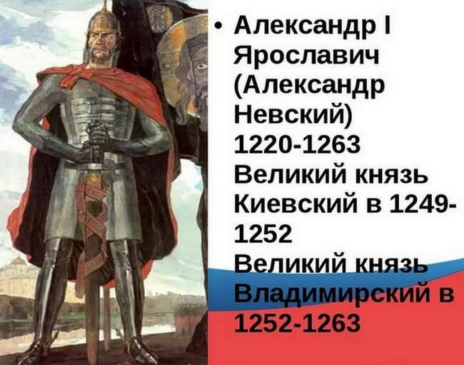 «Любимый герой детства»
