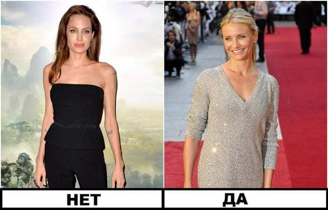 Проблема 2: Широкие плечи