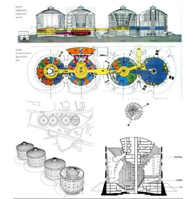 Конструкционные особенности газометров