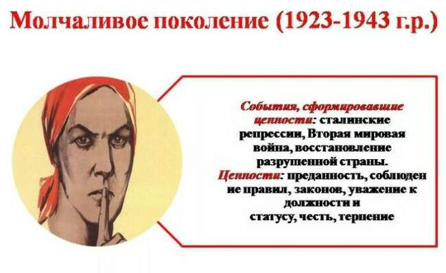 Молчуны и беби-бумеры