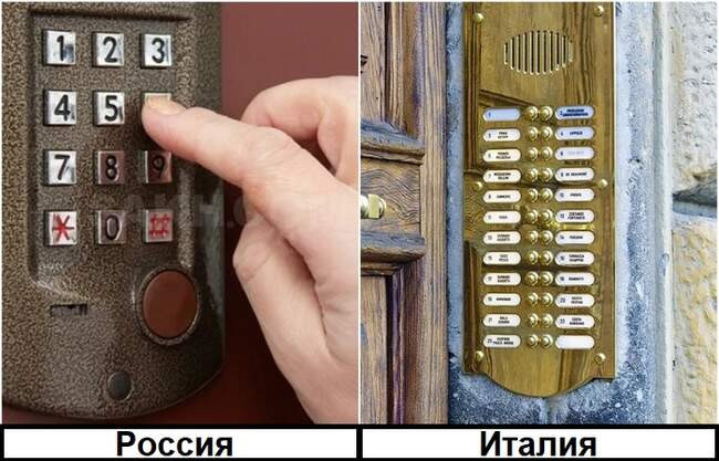 Привычка 3: Мой дом – моя крепость