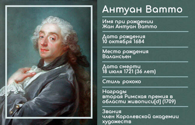 О художнике