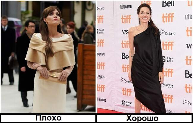 2. Перевернутый треугольник