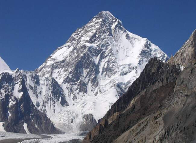 22. K2