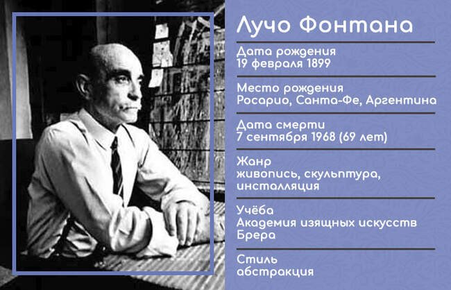 О мастере Лучо Фонтана