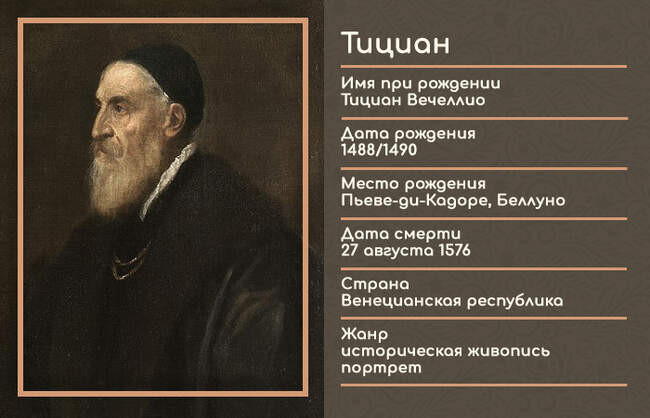 Тициан «Кающаяся Магдалина» (1531, 1565)