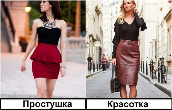 9. Одежда с баской